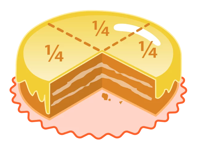 Cake Quarters.svg