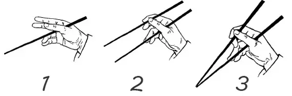 Instrukcija Kak Kushat Palochkami Dlja Sushi