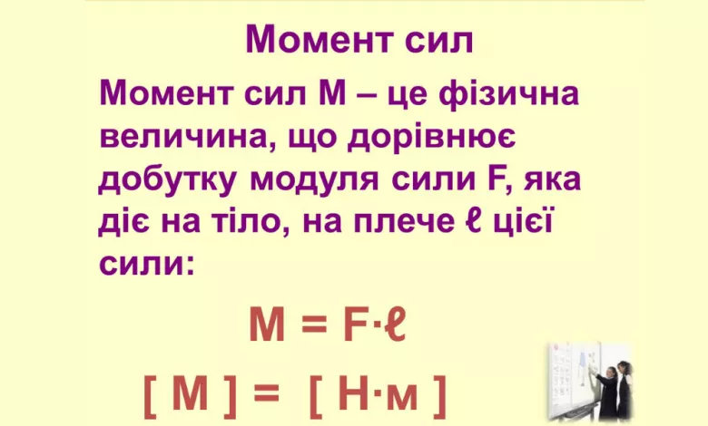 Shho Take Moment Sili